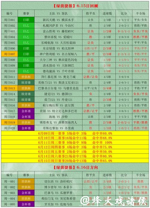 2026世界杯投注的风险控制与管理