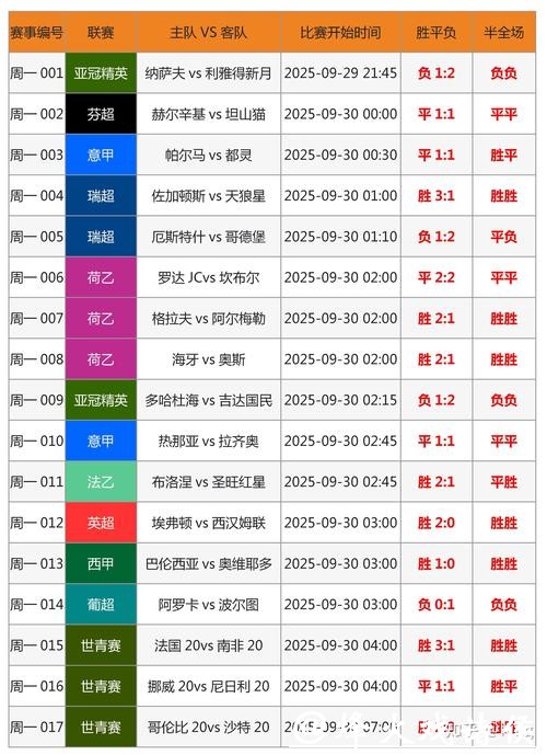 世界杯竞猜平台的客户服务水平如何