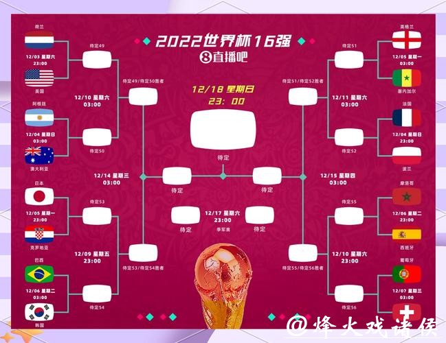2026世界杯投注市场潜力与机会分析 2026世界杯投注市场潜力与机会分析